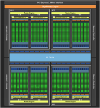  NVIDIA GK104 
