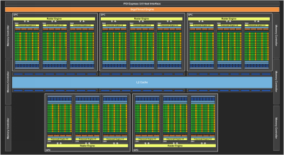  NVIDIA GK110 