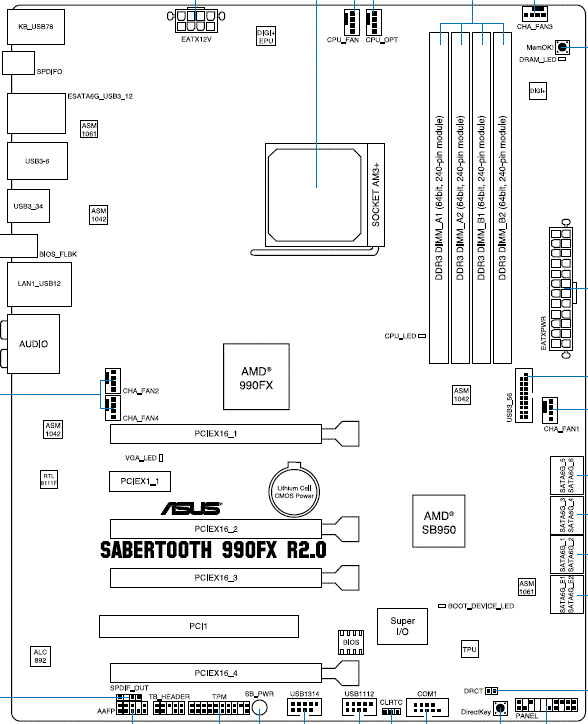  ASUS Sabertooth 990FX схема 