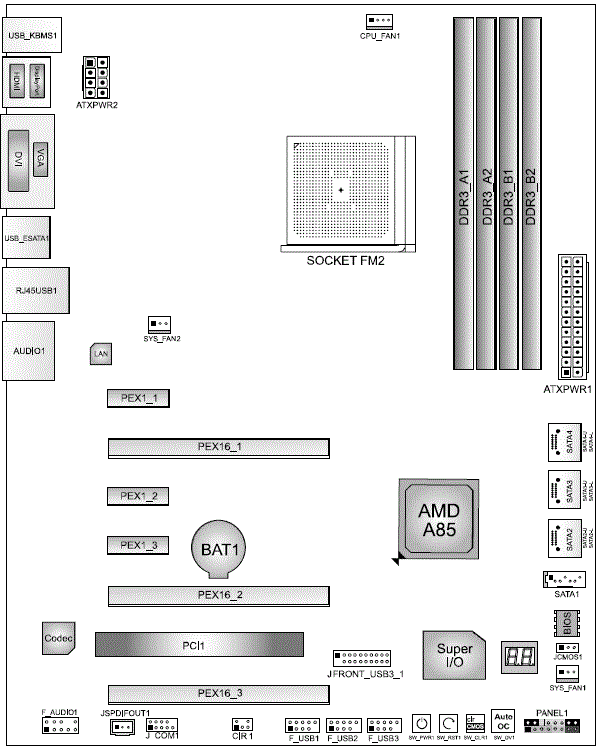  Biostar Hi-Fi A85X: схема 