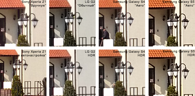  Sony Xperia Z1 vs. LG G2 vs. SGS4 vs. SGS5 camera comparison: test picture 2, 100% crop 