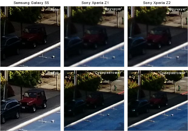  Samsung Galaxy S5 vs. Sony Xperia Z1 vs. Sony Xperia Z2 camera comparison: test picture 1, 100% crop 
