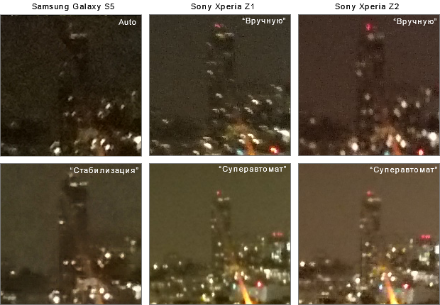  Samsung Galaxy S5 vs. Sony Xperia Z1 vs. Sony Xperia Z2 camera comparison: test picture 2, 100% crop 