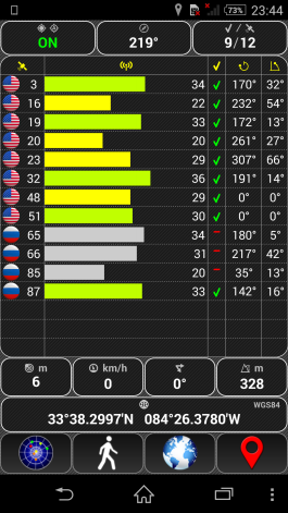  GPS/GLONASS test, about 1 minute after start: Sony Xperia Z1 