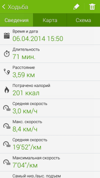  Samsung Galaxy Gear Fit: S Health application 