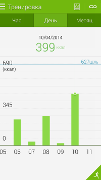 Samsung Galaxy Gear Fit: S Health application 