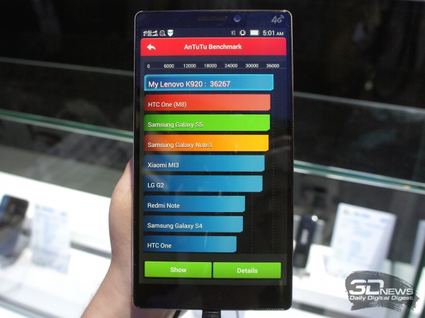  Lenovo Vibe Z2 Pro (K920): benchmarking 
