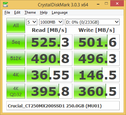  Crucial MX200 250 Гбайт 