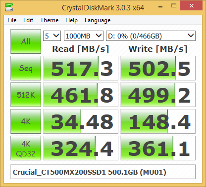  Crucial MX200 500 Гбайт 