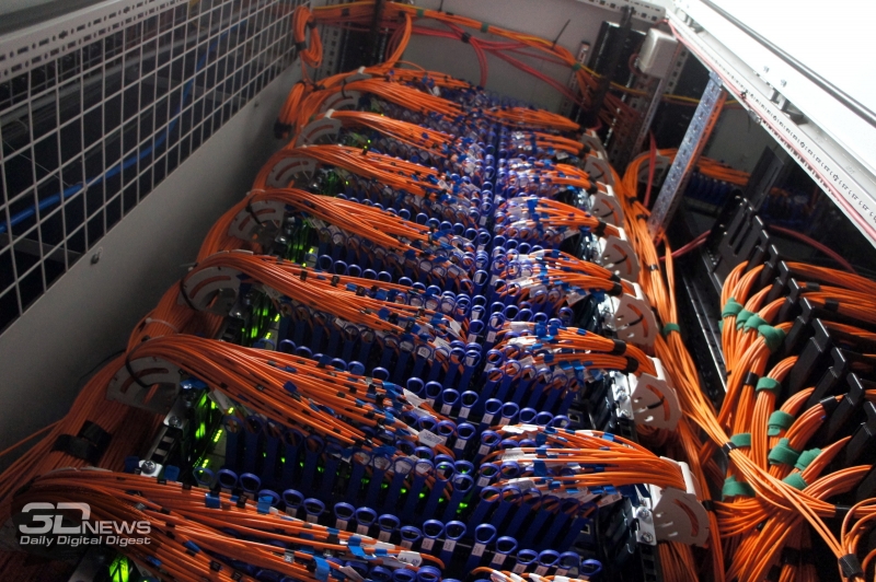  Коммутаторы InfiniBand 