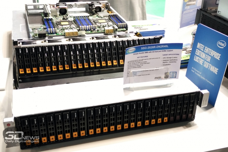  NVMe-хранилище SuperMicro SSG-2028R-DN2R40L 